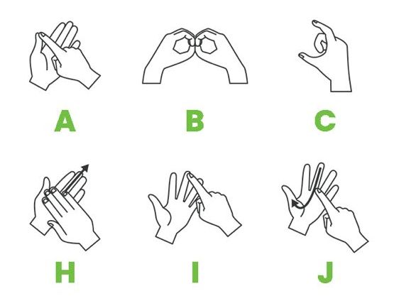 AD BSL fingerspelling alphabet