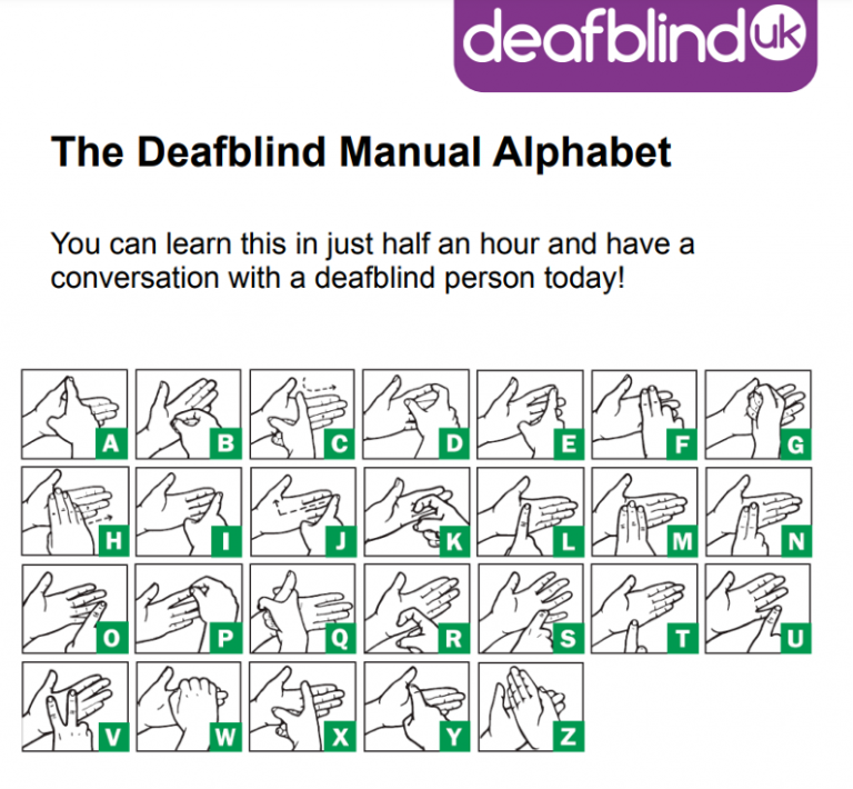 Deaf Blind Alphabet Printable Chart